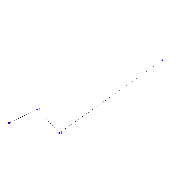 Flugauswertung